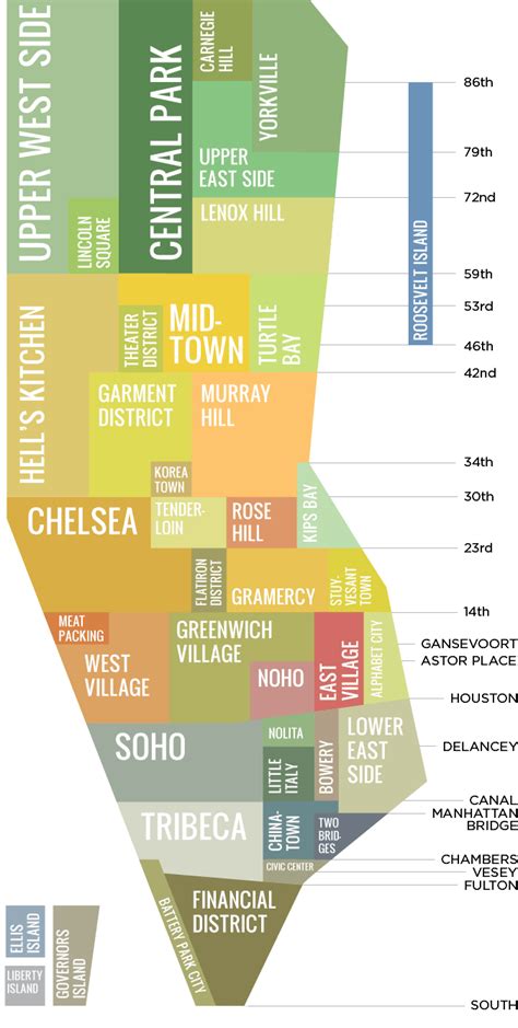 neighborhood map of new york